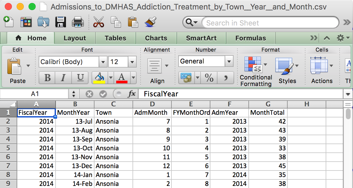 CSV Files :: Journalism With R