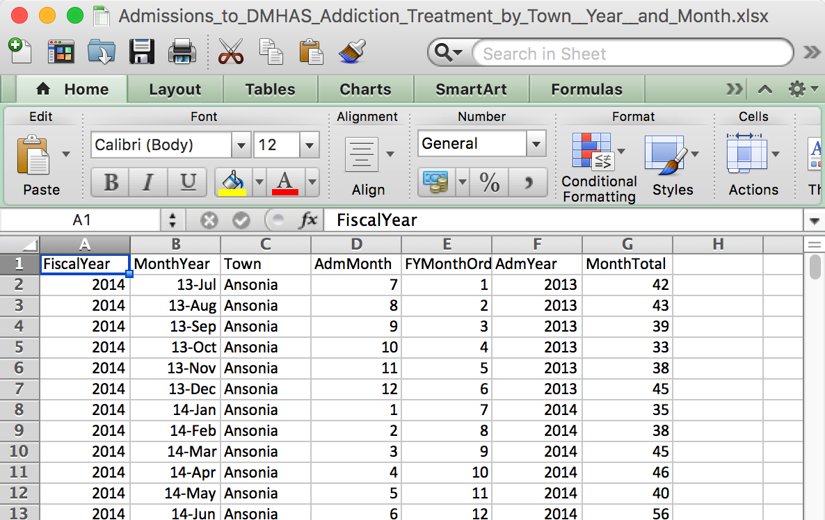 CSV файл. CSV В excel. *.Xls, *.xlsx. Xlsx или xls.