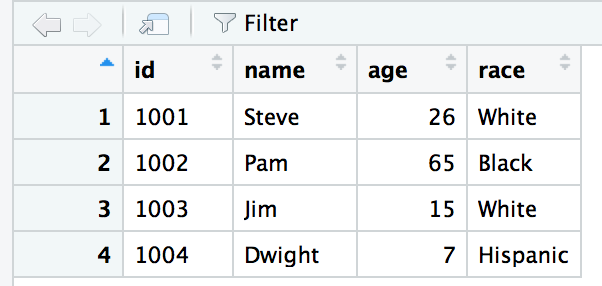 Set working directory